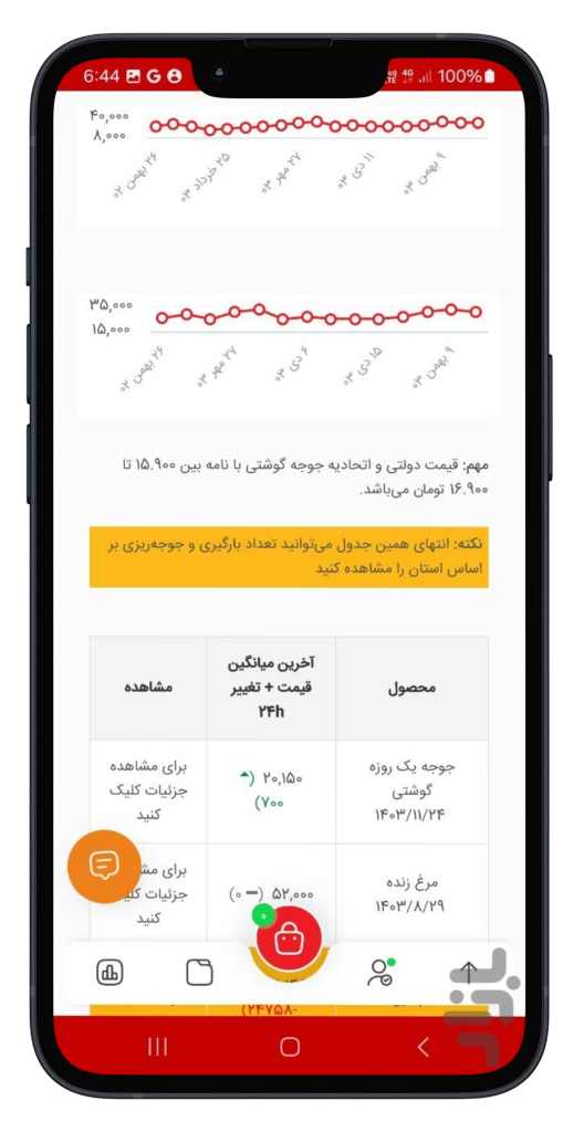 اپ اریامنتخب